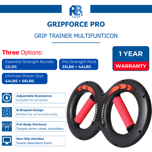 RadianB® Gripforce Pro