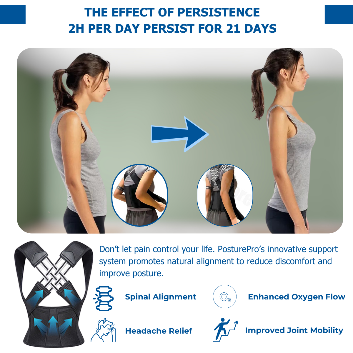 RadianB® PostureCare Pro - Shoulder Support and Back Posture Corrector Belt